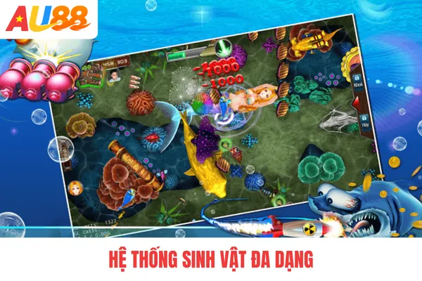 Hệ thống sinh vật đa dạng