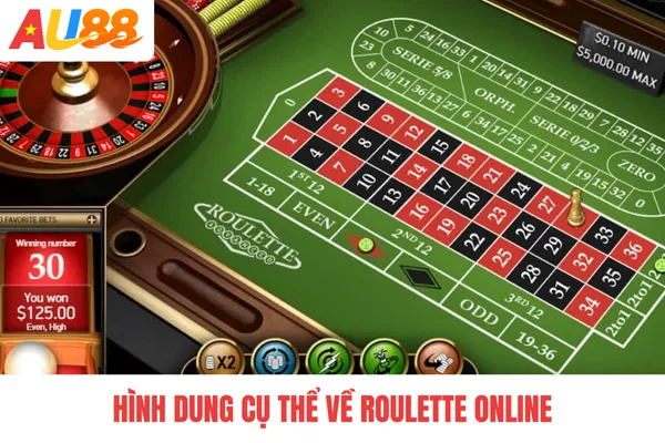 Hình dung cụ thể về roulette online