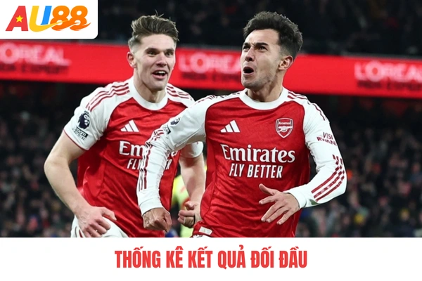 Thống kê kết quả đối đầu