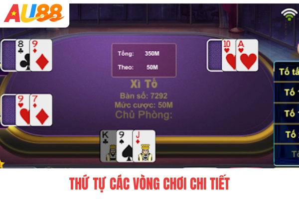 Thứ tự các vòng chơi chi tiết